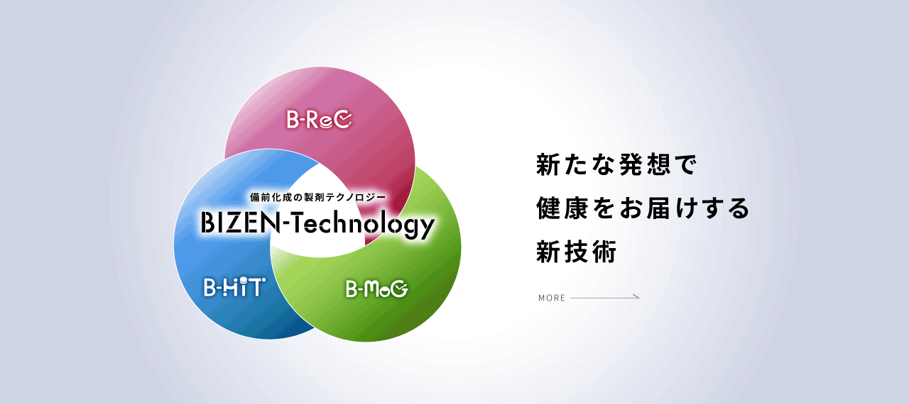 BIZEN-Technology