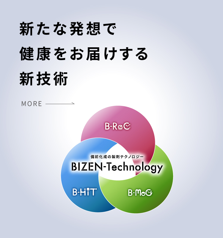 BIZEN-Technology