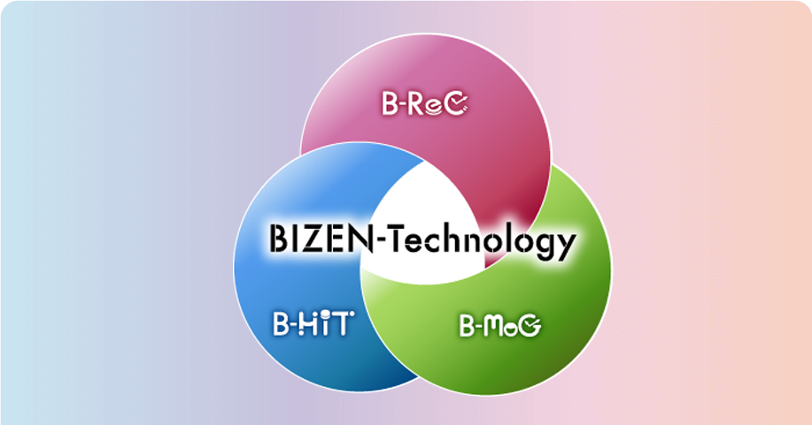 画像：備前化成の製剤テクノロジー　BIZEN-Technology